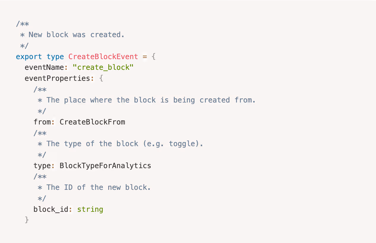 An example of a fully populated Typescript type for the create_block event.