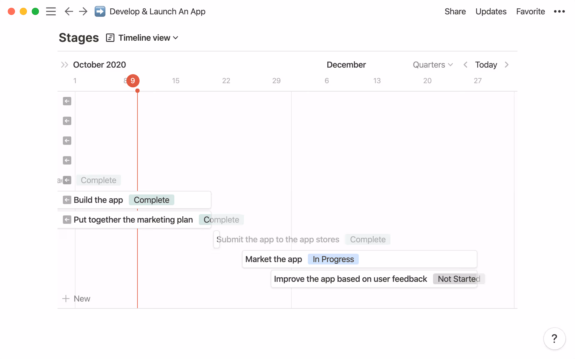A template you can use for any project where large stages have sub-tasks.