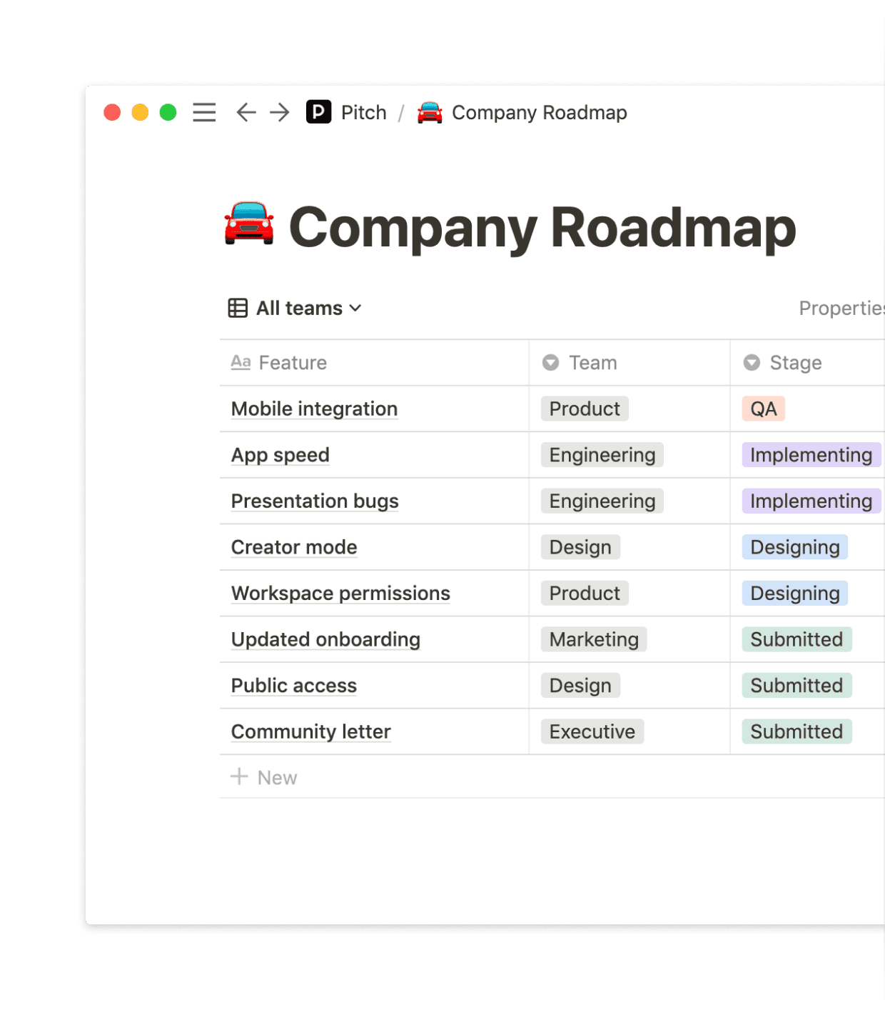 Pitch's company-wide roadmap.