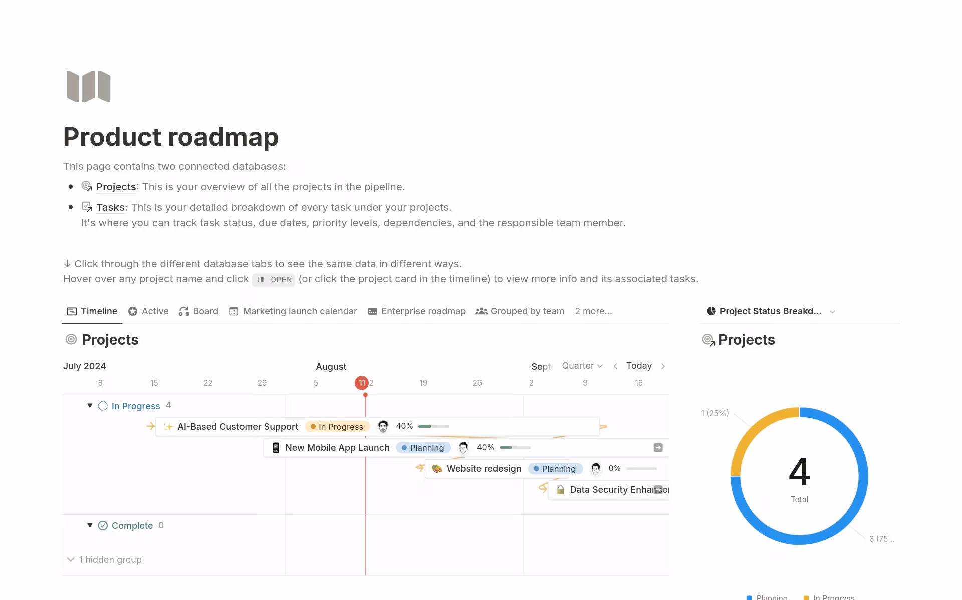 Product roadmap dashboard in Notion