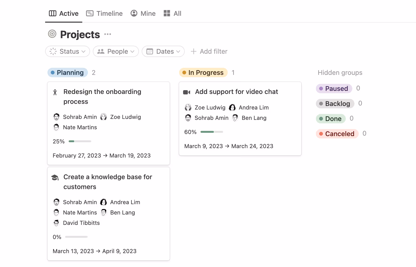 Agile project management