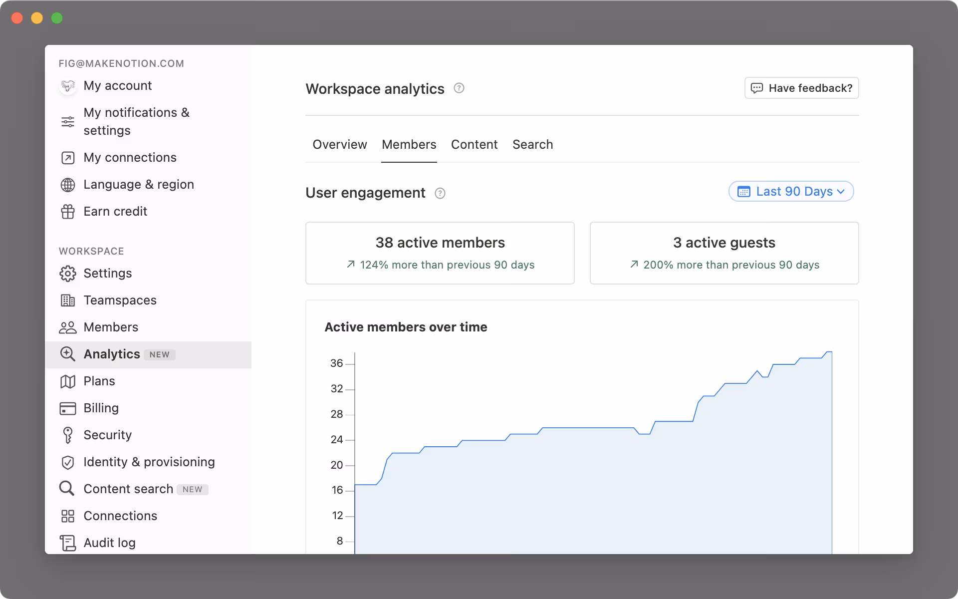 Workspace analytics hero screenshot