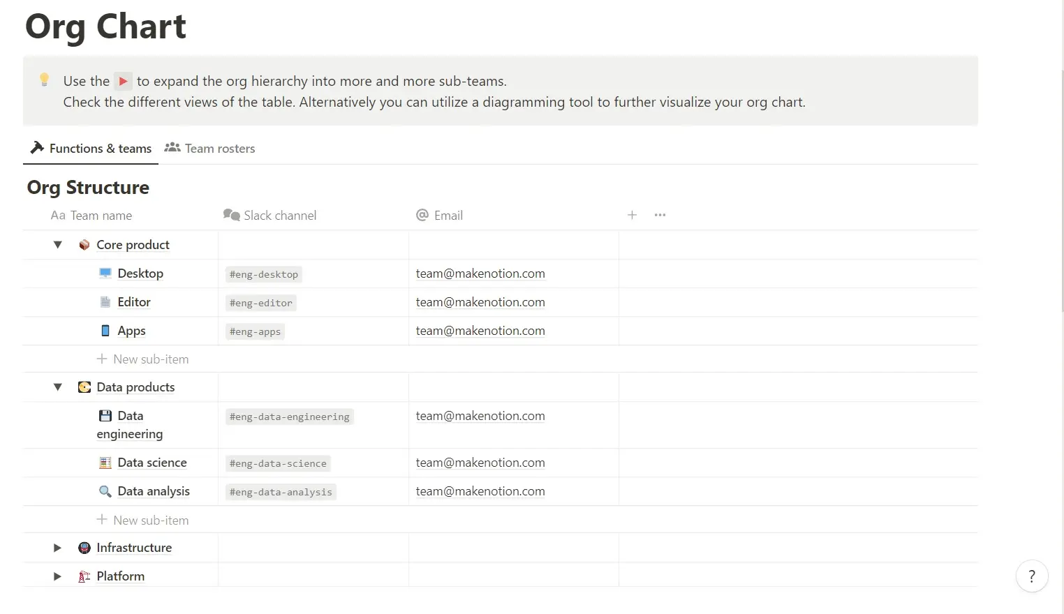 Notion organizational chart