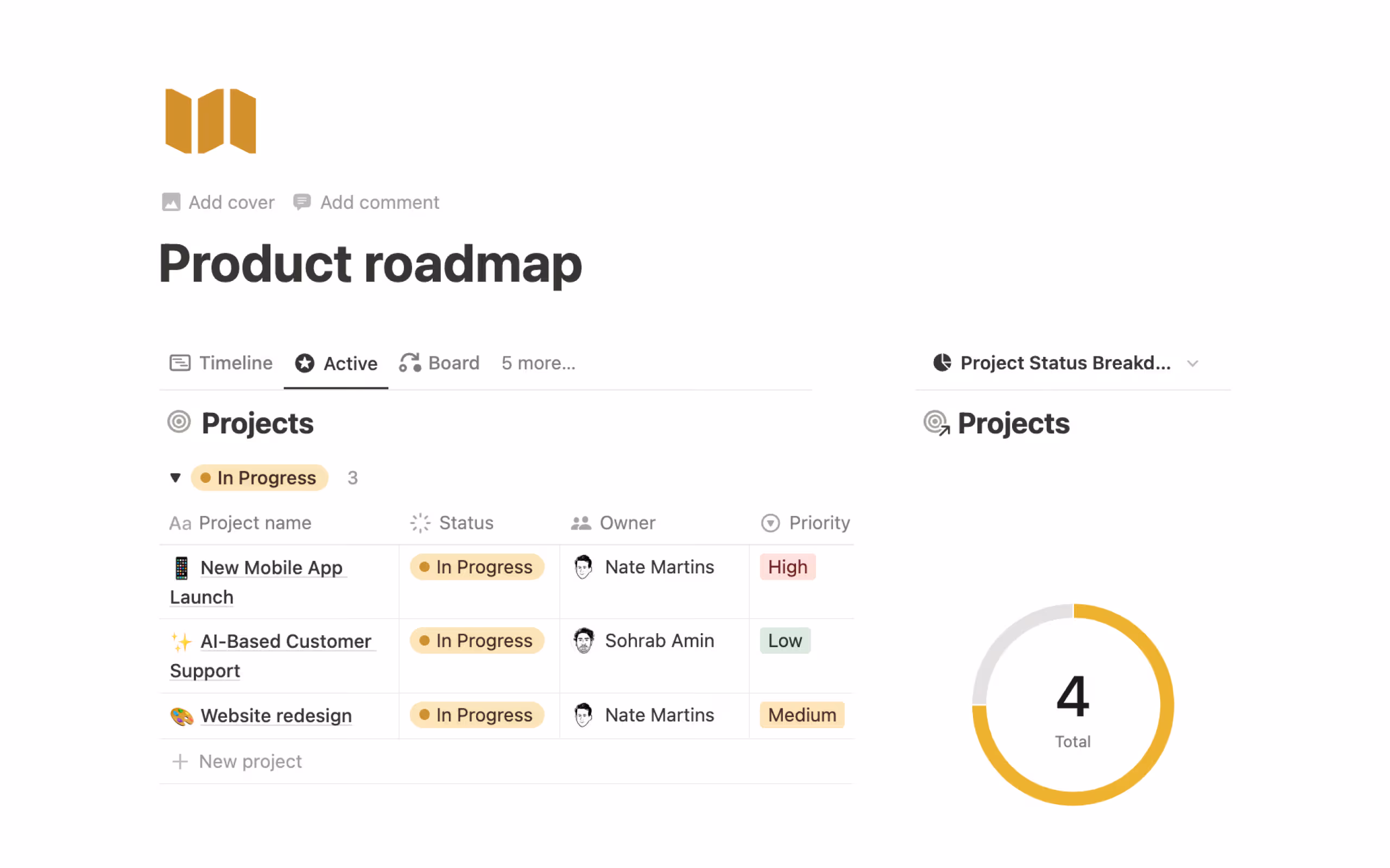 Acme Inc company wiki