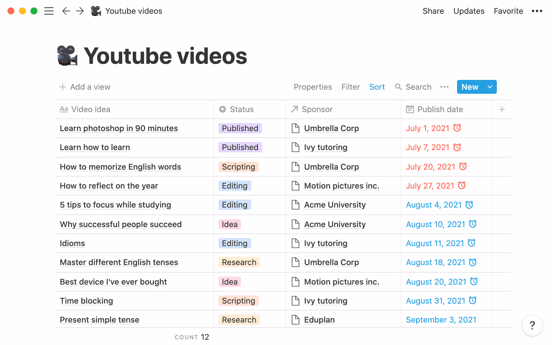 All video info — script, sponsor, status, deadline — is kept in the same database.